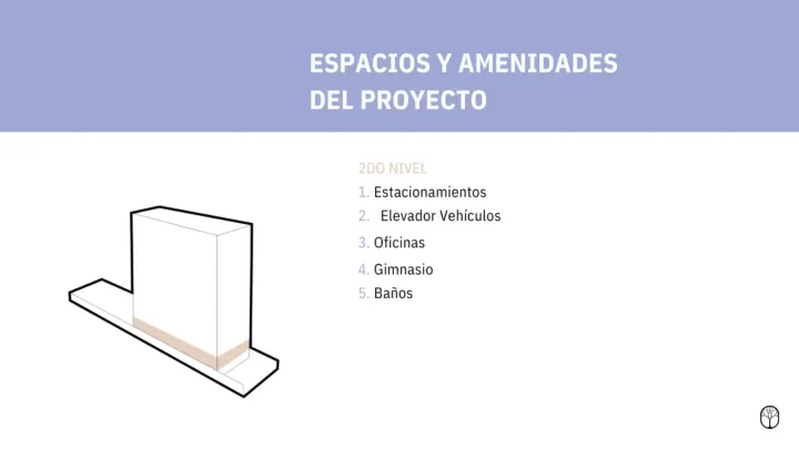 Distribución del 2do nivel