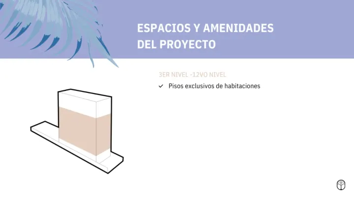 Distribución del nivel 16, rooftop